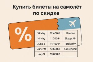 Купить билеты на самолёт по скидке: как устроена система и где искать выгодные предложения